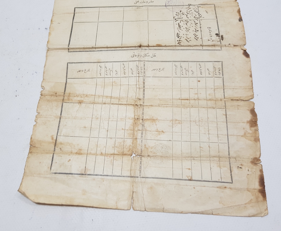 OSMANLI DEVLETİNİN İLK NÜFUS KAĞIDI