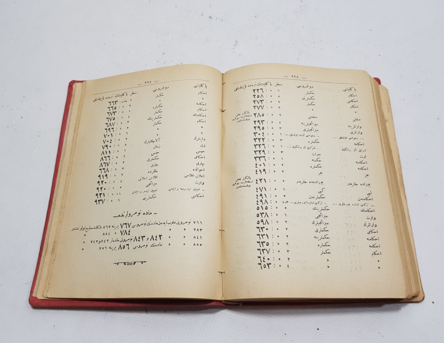 OSMANLICA NADİR KİTAP: TÜRK KANUNU MEDENİSİ