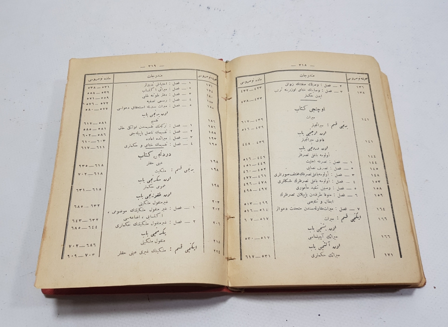 OSMANLICA NADİR KİTAP: TÜRK KANUNU MEDENİSİ