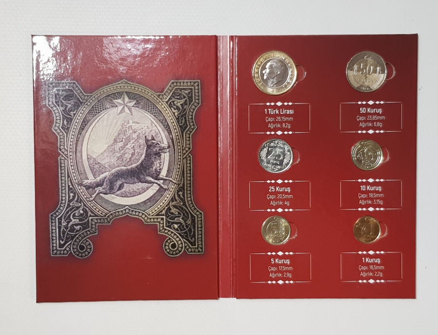 TÜRKİYE CUMHURİYETİ MADENİ PARALARI HATIRA PARA SETİ