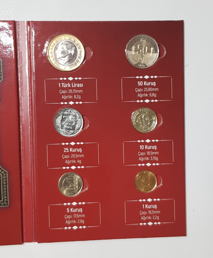 TÜRKİYE CUMHURİYETİ MADENİ PARALARI HATIRA PARA SETİ