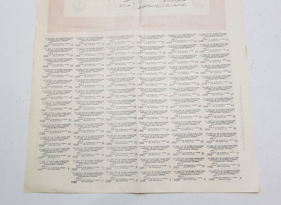 OSMANLI DÖNEMİ HİSSE SENEDİ