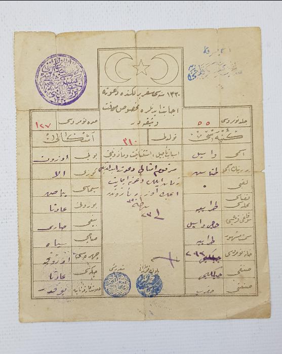 1. DÜNYA SAVAŞI ÇOK NADİR OSMANLICA SEFERBERLİK VESİKASI