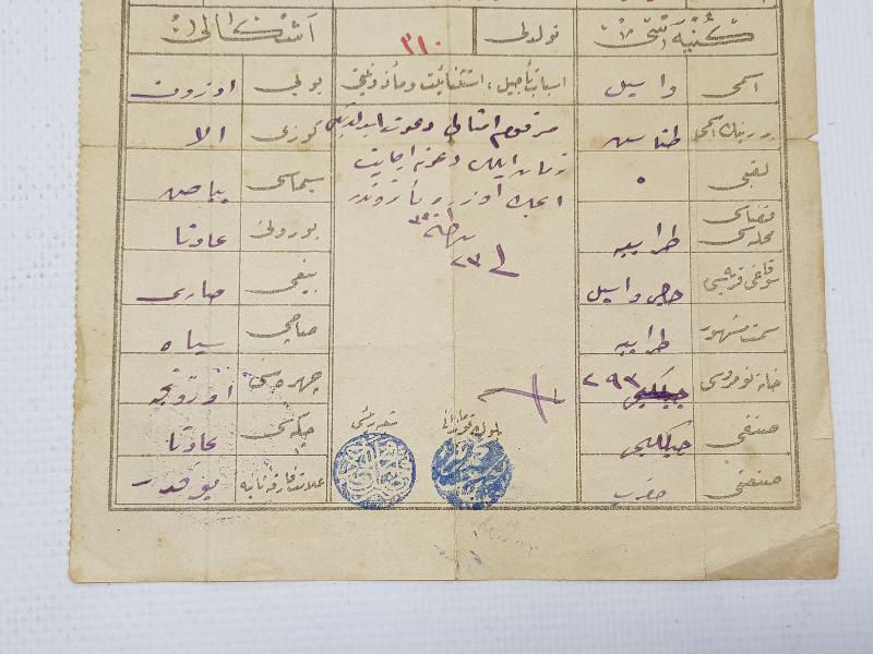 1. DÜNYA SAVAŞI ÇOK NADİR OSMANLICA SEFERBERLİK VESİKASI