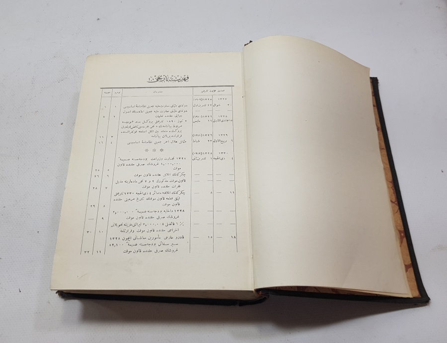 ORİJİNAL SARAY İŞİ TUĞRALI DERİ CİLDİNDE OSMANLI DÖNEMİ BÜYÜK BOY DÜSTUR - OSMANLI KANUNLARI KİTABI