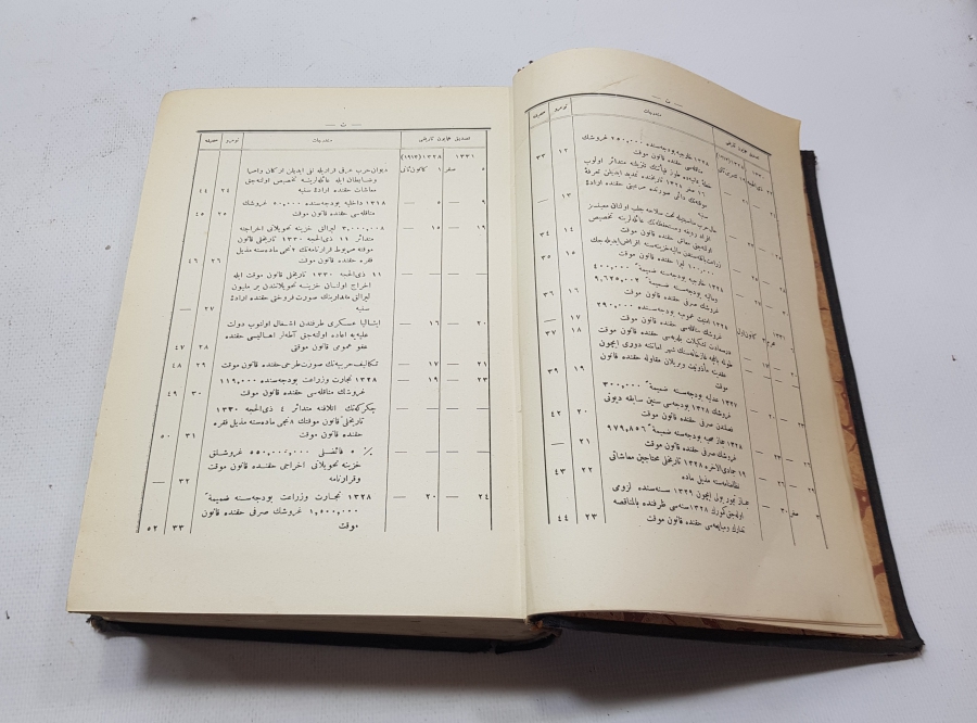 ORİJİNAL SARAY İŞİ TUĞRALI DERİ CİLDİNDE OSMANLI DÖNEMİ BÜYÜK BOY DÜSTUR - OSMANLI KANUNLARI KİTABI