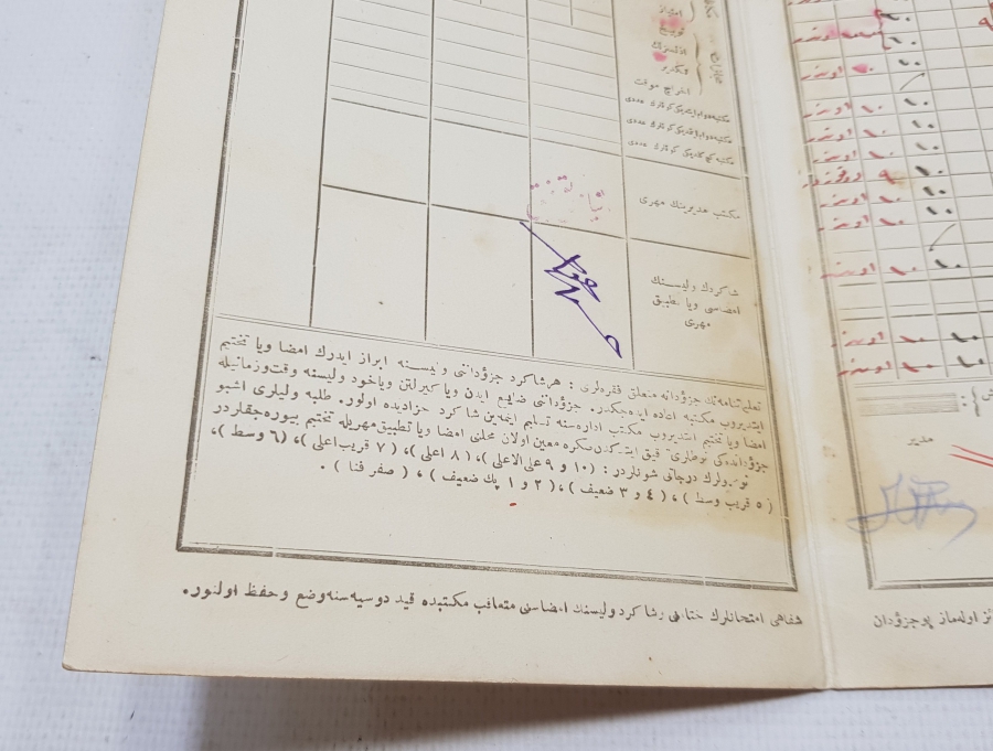 OSMANLI DÖNEMİ ÖĞRENCİ KARNESİ