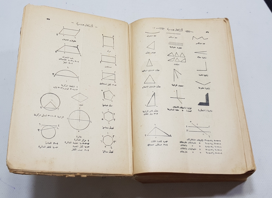 OSMANLI DÖNEMİ BASKI MEKTEB-İ ŞARKİYE DOĞU KİTABI