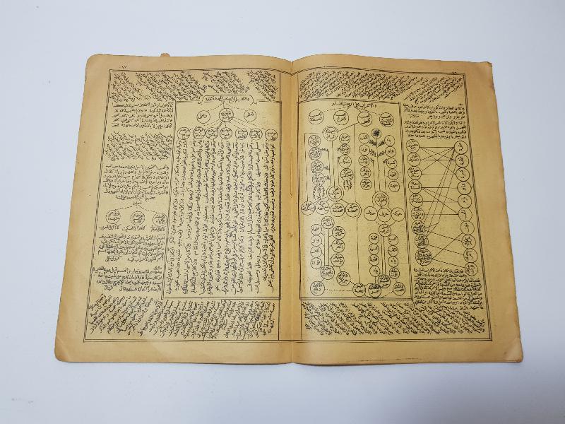 OSMANLICA KİTAP - TARİFAT-I AZİZİYE