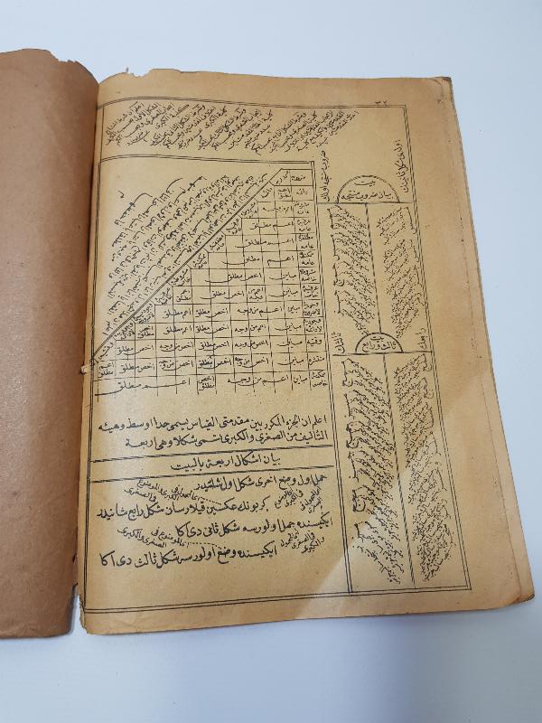 OSMANLICA KİTAP - TARİFAT-I AZİZİYE