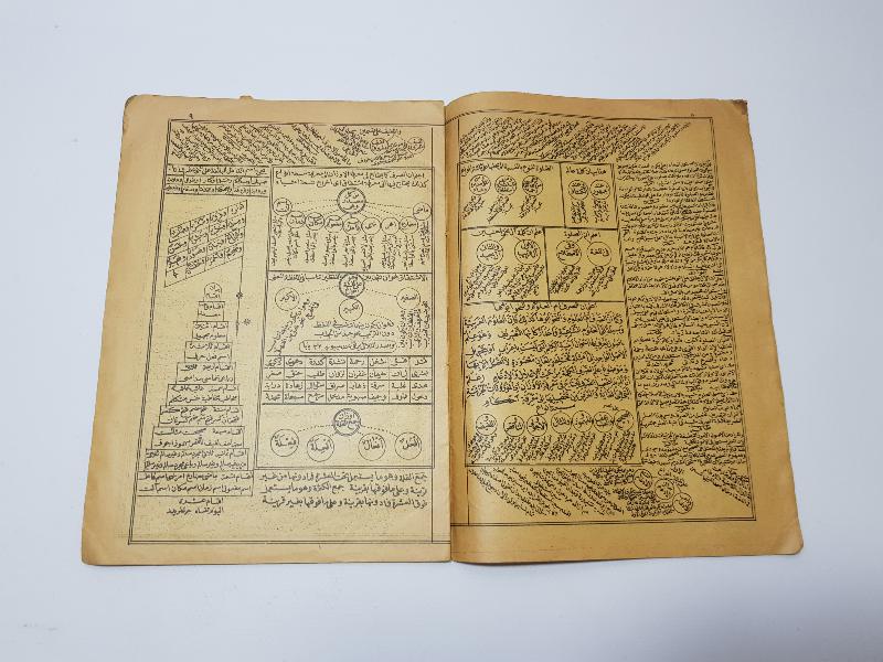 OSMANLICA KİTAP - TARİFAT-I AZİZİYE