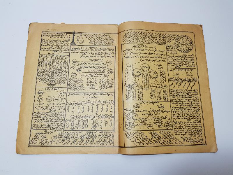 OSMANLICA KİTAP - TARİFAT-I AZİZİYE