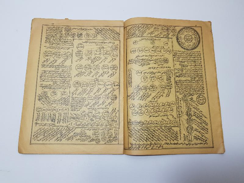 OSMANLICA KİTAP - TARİFAT-I AZİZİYE