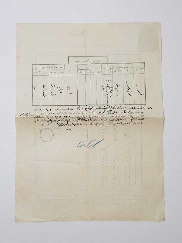 OSMANLICA ÜSKÜDAR ERKEK LİSESİ DİPLOMA