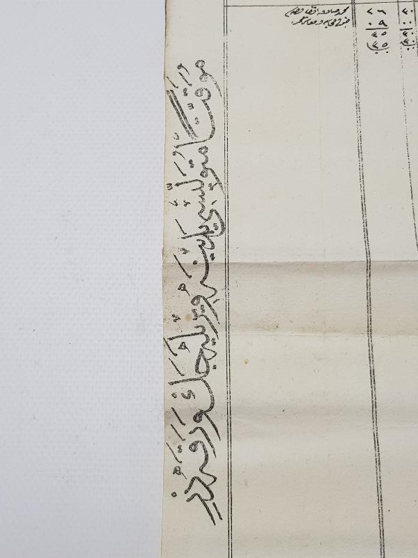 OSMANLICA EVKAF- HUMAYUN CERİYYE MUHASEBESİ EVRAKI