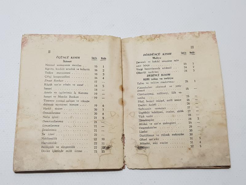 1931 CUMHURİYET HALK FIRKASI PROGRAMI