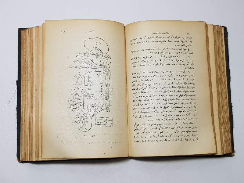 OSMANLICA NADİR TIP KİTABI: AKİL MUHTAR - FENNİ TEDAVİ