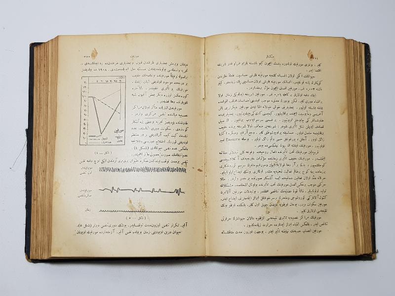 OSMANLICA NADİR TIP KİTABI: AKİL MUHTAR - FENNİ TEDAVİ