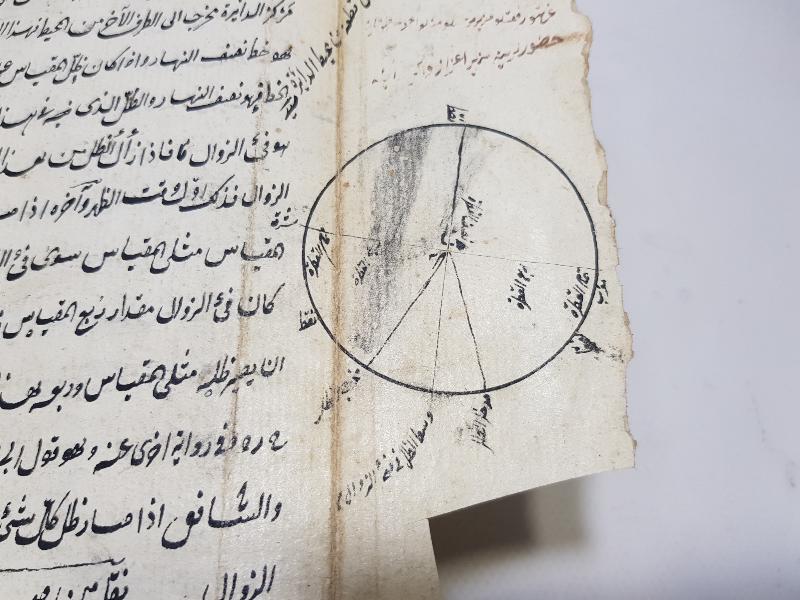 OSMANLI DÖNEMİ EL YAZMA KİTAP