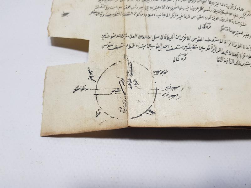 OSMANLI DÖNEMİ EL YAZMA KİTAP