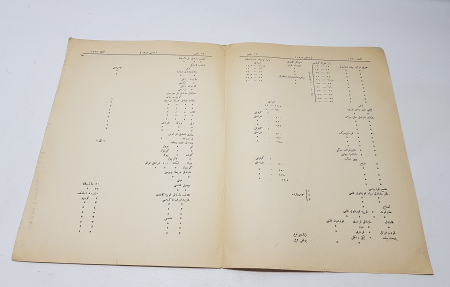 TÜRKİYE CUMHURİYETİNİN İLK RESMİ GAZETESİ - CERİDE-İ RESMİYYE GAZETESİ
