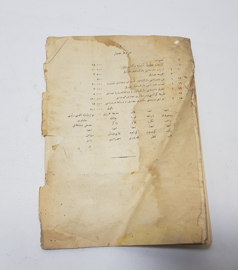 TÜRKİYE CUMHURİYETİNİN İLK RESMİ GAZETESİ - CERİDE-İ RESMİYYE GAZETESİ