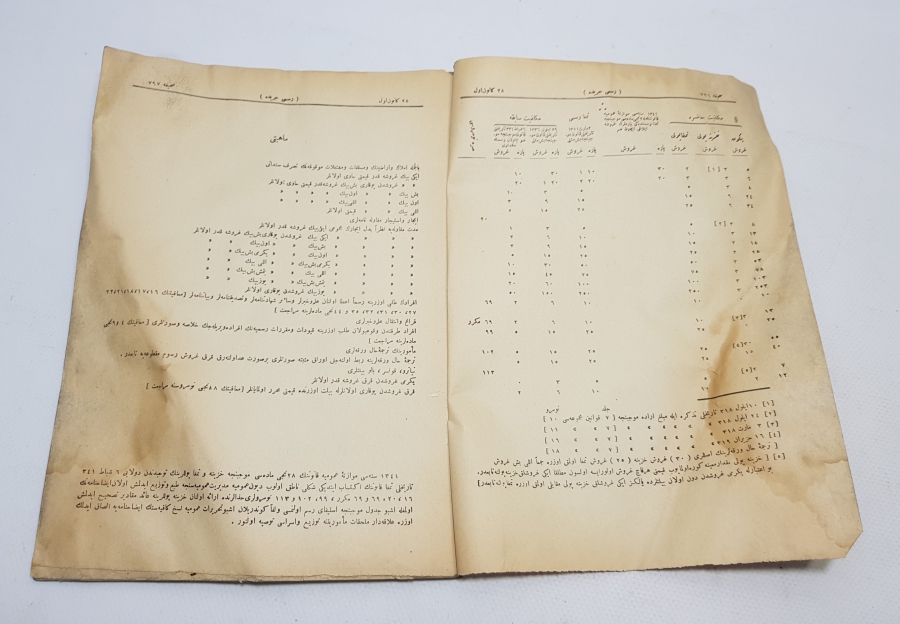 TÜRKİYE CUMHURİYETİNİN İLK RESMİ GAZETESİ - CERİDE-İ RESMİYYE GAZETESİ