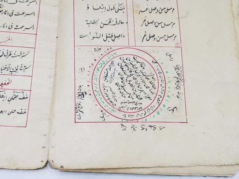 OSMANLICA EL YAZMA KETEBELİ VE TARİHLİ NADİR EDEBİ ESER: ARUZ EL ENDÜLÜSİ