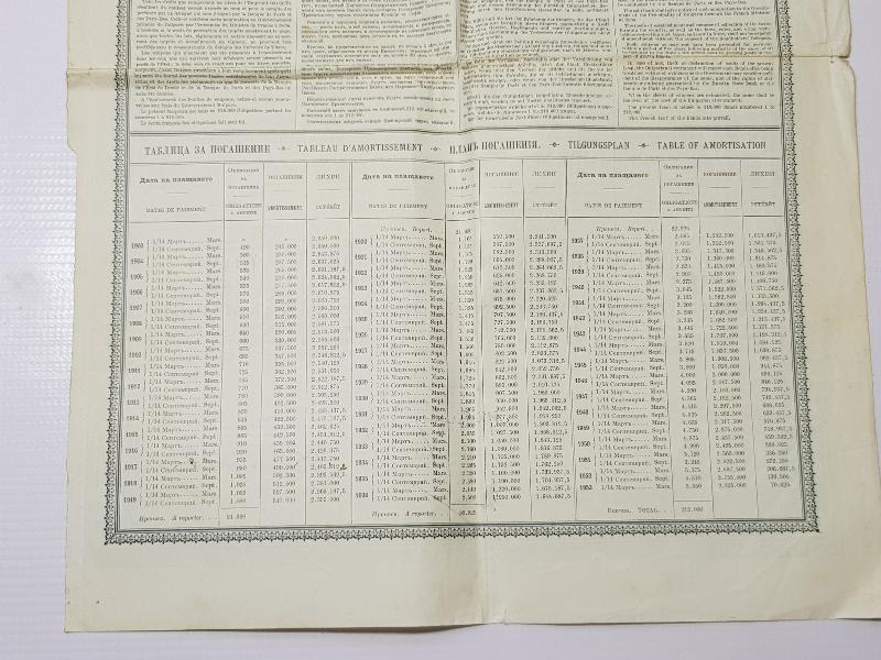 OSMANLI DÖNEMİ 1902 TARİHLİ BULGAR HİSSE SENEDİ