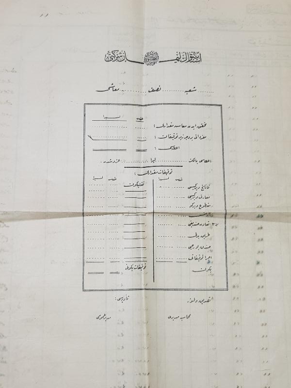 OSMANLI DÖNEMİ İSTANBUL LİMAN İŞLETMESİ MÜFREDAT CETVELİ