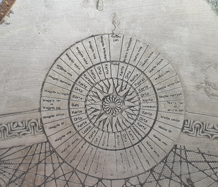 OSMANLICA VE TÜRKÇE YAZILI ÇOK NADİR GEÇİŞ DÖNEMİ METAL RÜZGAR YÖNLERİNİ GÖSTERİR GEMİCİ YÖN TAKVİMİ