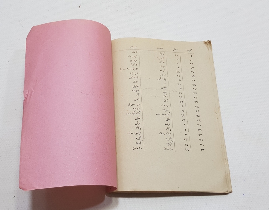 GALATASARAY LİSESİ TARAFINDAN BASTIRILMIŞ VE OKUTULMUŞ OSMANLI DÖNEMİ FARSÇA DERSİ KİTABI