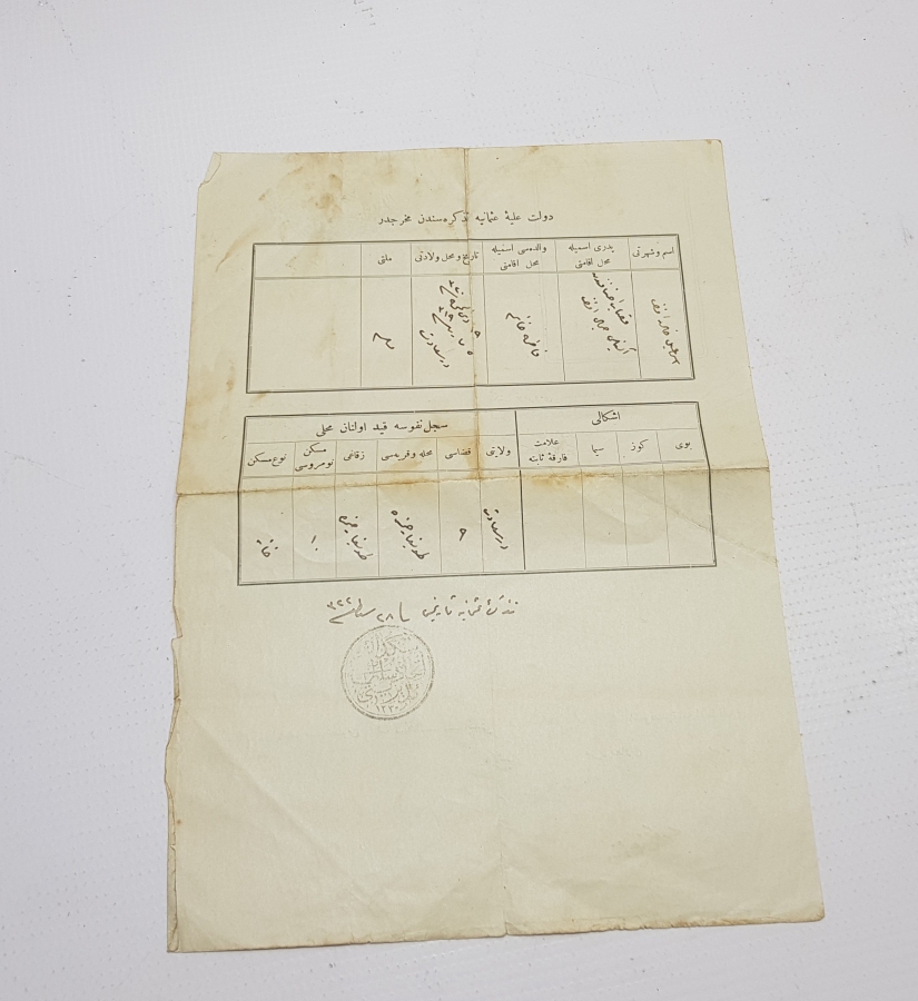 İTTİHAT VE TERAKKİ NUMUNE MEKTEBİ SULTANİYESİ DİPLOMA