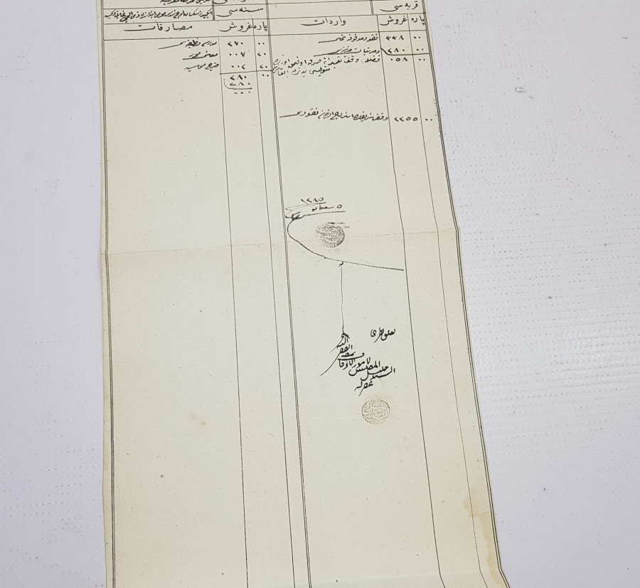 OSMANLI DÖNEMİ BURDUR'DA BİR MEDRESENİN HAYRATI İÇİN EVKAFI HUMAYUN MUHASEBE EVRAKI