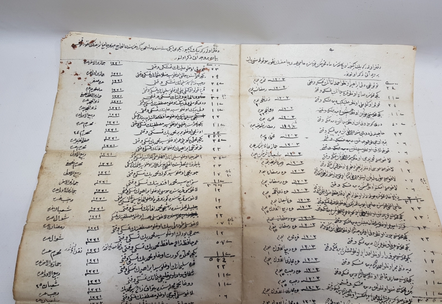 OSMANLI DÖNEMİ AHARLI KAĞIDA YAZILMIŞ BÜYÜK BOY ÇOK NADİR VAKFİYE