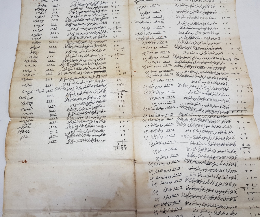 OSMANLI DÖNEMİ AHARLI KAĞIDA YAZILMIŞ BÜYÜK BOY ÇOK NADİR VAKFİYE