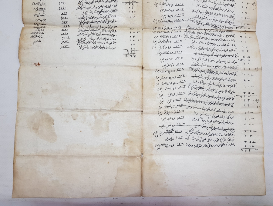 OSMANLI DÖNEMİ AHARLI KAĞIDA YAZILMIŞ BÜYÜK BOY ÇOK NADİR VAKFİYE