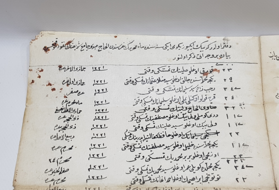 OSMANLI DÖNEMİ AHARLI KAĞIDA YAZILMIŞ BÜYÜK BOY ÇOK NADİR VAKFİYE