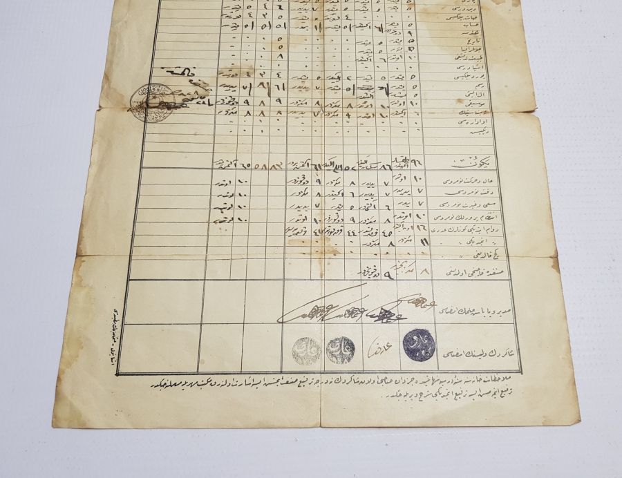 OSMANLICA ÖĞRENCİ KARNESİ