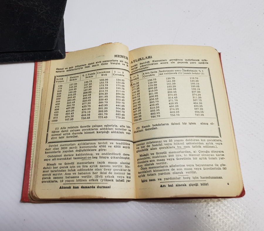 1953 TAKVİMİ RAGIP