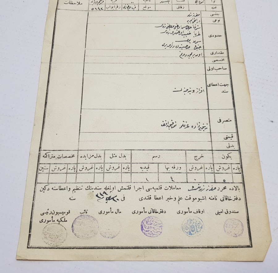 OSMANLI DÖNEMİ TAPU BELGESİ