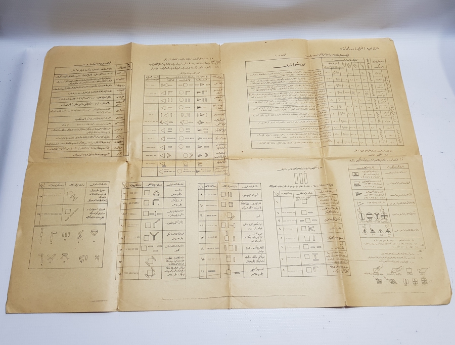 1. DÜNYA SAVAŞI OSMANLI TOPÇU ALAYI İŞARETLERİ