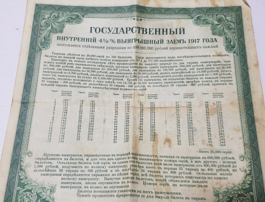 1917 RUSYA SİBİRYA 200 RUBLE NADİR KAĞIT PARA