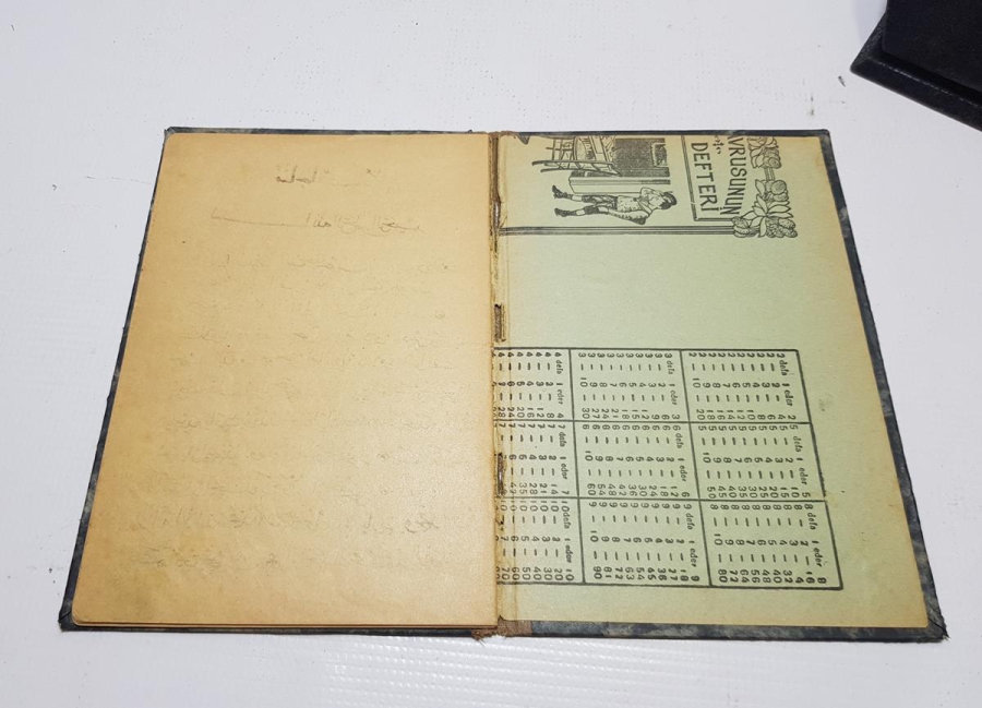 OSMANLI DÖNEMİ EL YAZMA MÜNACAAT DUASI