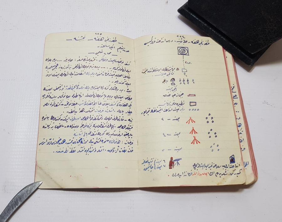 1. DÜNYA SAVAŞI DÖNEMİ 1914 TARİHLİ EL YAZMA SUBAY EĞİTİM DEFTERİ