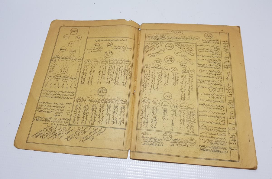 OSMANLICA KİTAP - TARİFAT-I AZİZİYE