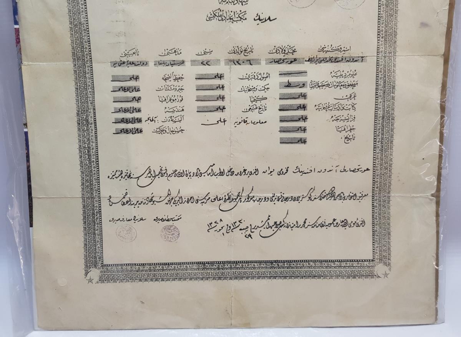 OSMANLI DÖNEMİ SELANİK MEKTEBİ İDADİ MÜLKİYESİ DİPLOMASI