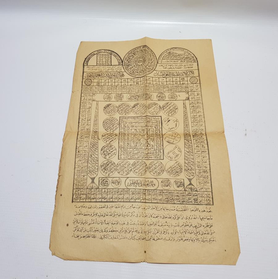 OSMANLI DÖNEMİ HİLYEİ ŞERİF