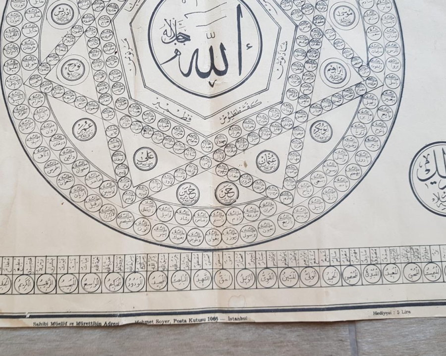 ANTİKA ÇOK NADİR DİNİ HAT TABLO