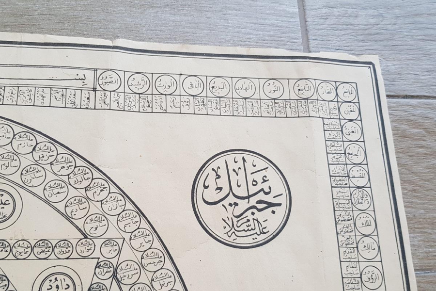 ANTİKA ÇOK NADİR DİNİ HAT TABLO